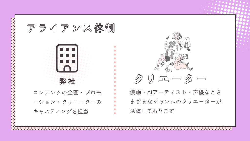 アライアンス体制